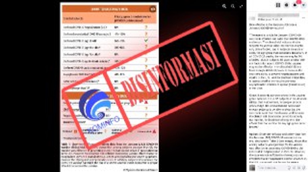 [DISINFORMASI] Vaksin Johnson & Johnson Tidak Efektif untuk Lansia