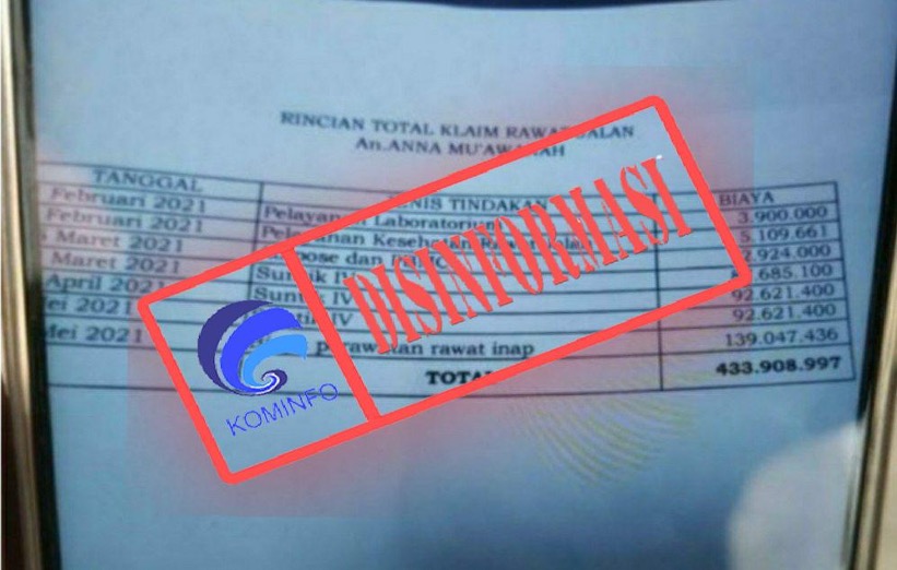 [DISINFORMASI] Tagihan Biaya Perawatan Bupati Bojonegoro Anna Mu’awanah