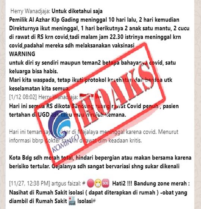 [HOAKS] Penyebaran Covid-19 di Kota Bandung Saat Ini Sudah Berstatus Zona Merah