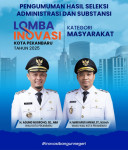 Image : Inilah Hasil Seleksi Administrasi dan Substansi Lomba Inovasi Daerah Pekanbaru 2025 Kategori Masyarakat