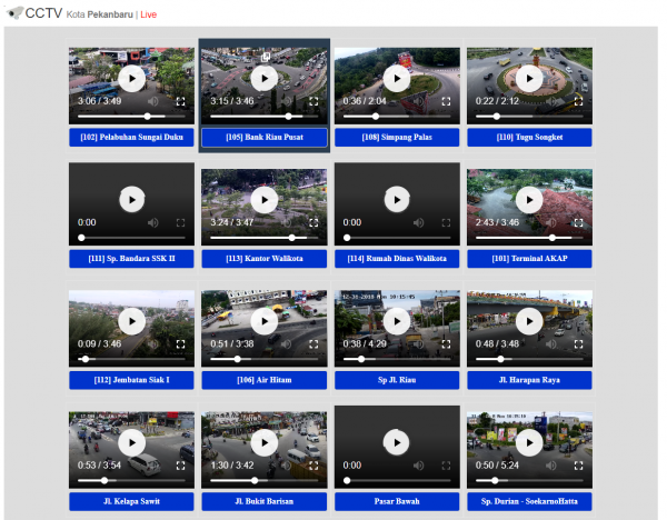 Mau Tau Kondisi Jalan di Pekanbaru? Cukup Lihat Disini http://cctv.pekanbaru.go.id