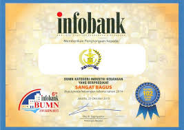 Image : Certificate Of Merit , Top Leader of The Year 2012, for the Achievement and Dedication to the Republic Of Indonesia, Awarded in Jakarta on December 15th.